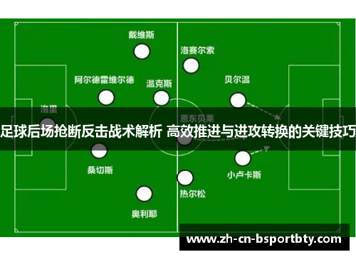 足球后场抢断反击战术解析 高效推进与进攻转换的关键技巧