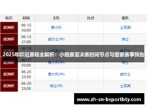 2025年欧冠赛程全解析：小组赛至决赛时间节点与重要赛事预告