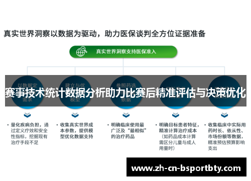 赛事技术统计数据分析助力比赛后精准评估与决策优化