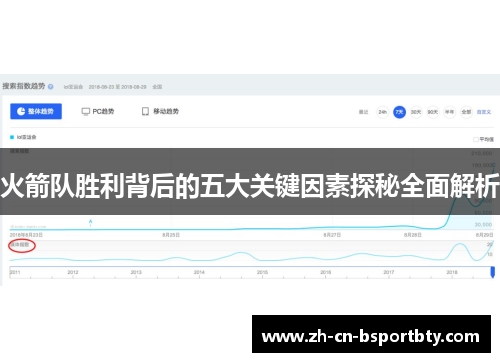 火箭队胜利背后的五大关键因素探秘全面解析