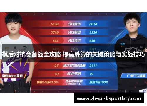 棋后对抗赛备战全攻略 提高胜算的关键策略与实战技巧
