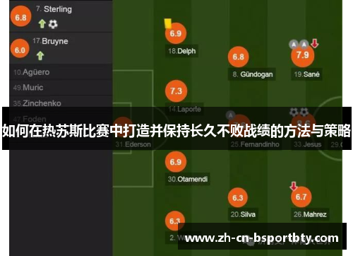 如何在热苏斯比赛中打造并保持长久不败战绩的方法与策略
