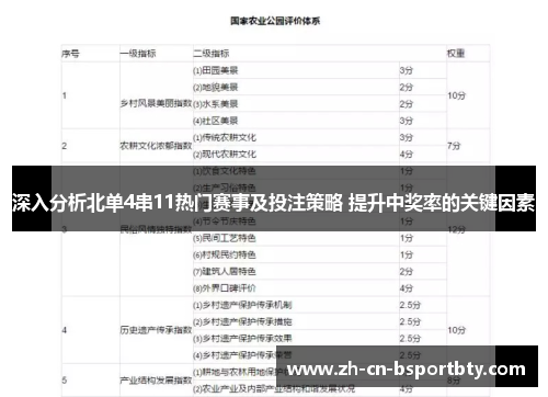 深入分析北单4串11热门赛事及投注策略 提升中奖率的关键因素