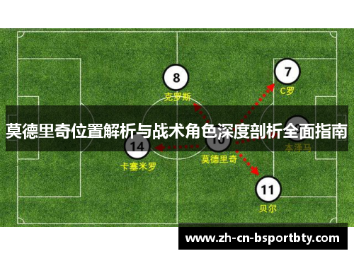 莫德里奇位置解析与战术角色深度剖析全面指南