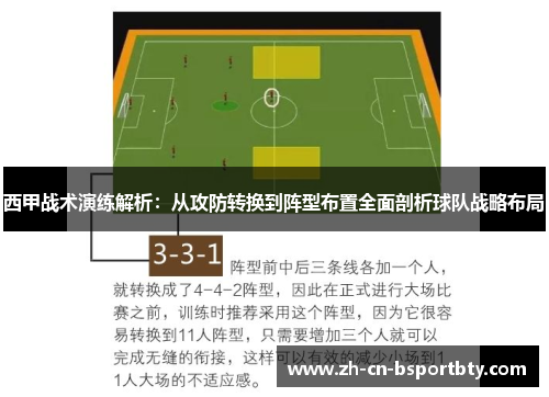 西甲战术演练解析：从攻防转换到阵型布置全面剖析球队战略布局